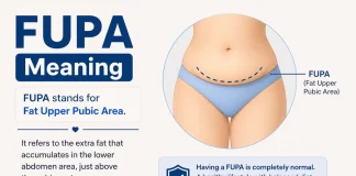 FUPA Meaning FUPA Meaning