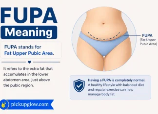 FUPA Meaning FUPA Meaning