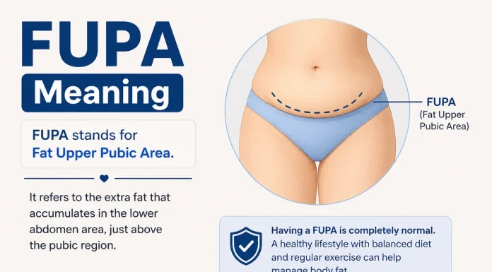 FUPA Meaning FUPA Meaning