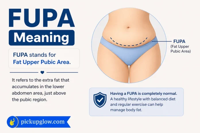 FUPA Meaning