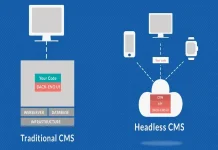 Traditional CMS vs Headless CMS: What Is the Difference? Traditional CMS vs Headless CMS