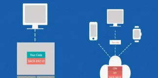 Traditional CMS vs Headless CMS: What Is the Difference? Traditional CMS vs Headless CMS